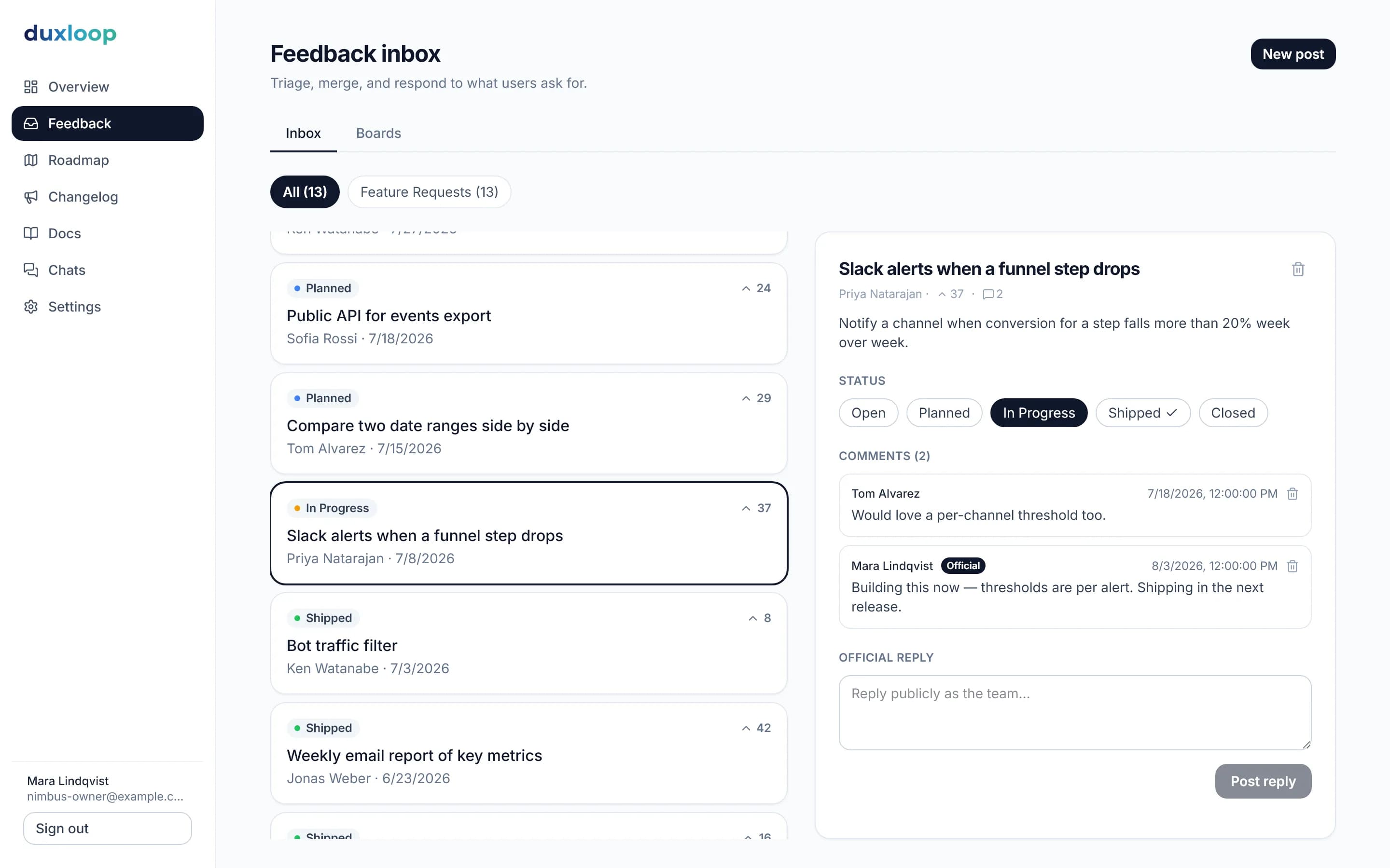 Post detail with status, votes and comments