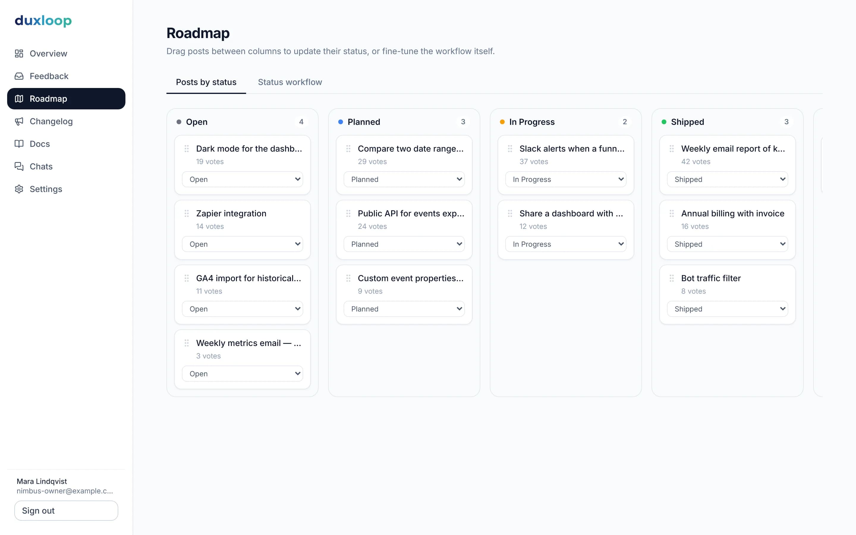 Roadmap columns in the dashboard